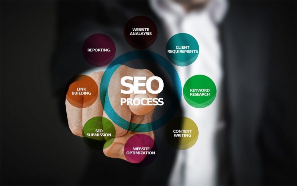 Agence SEO : un atout pour votre stratégie webmarketing